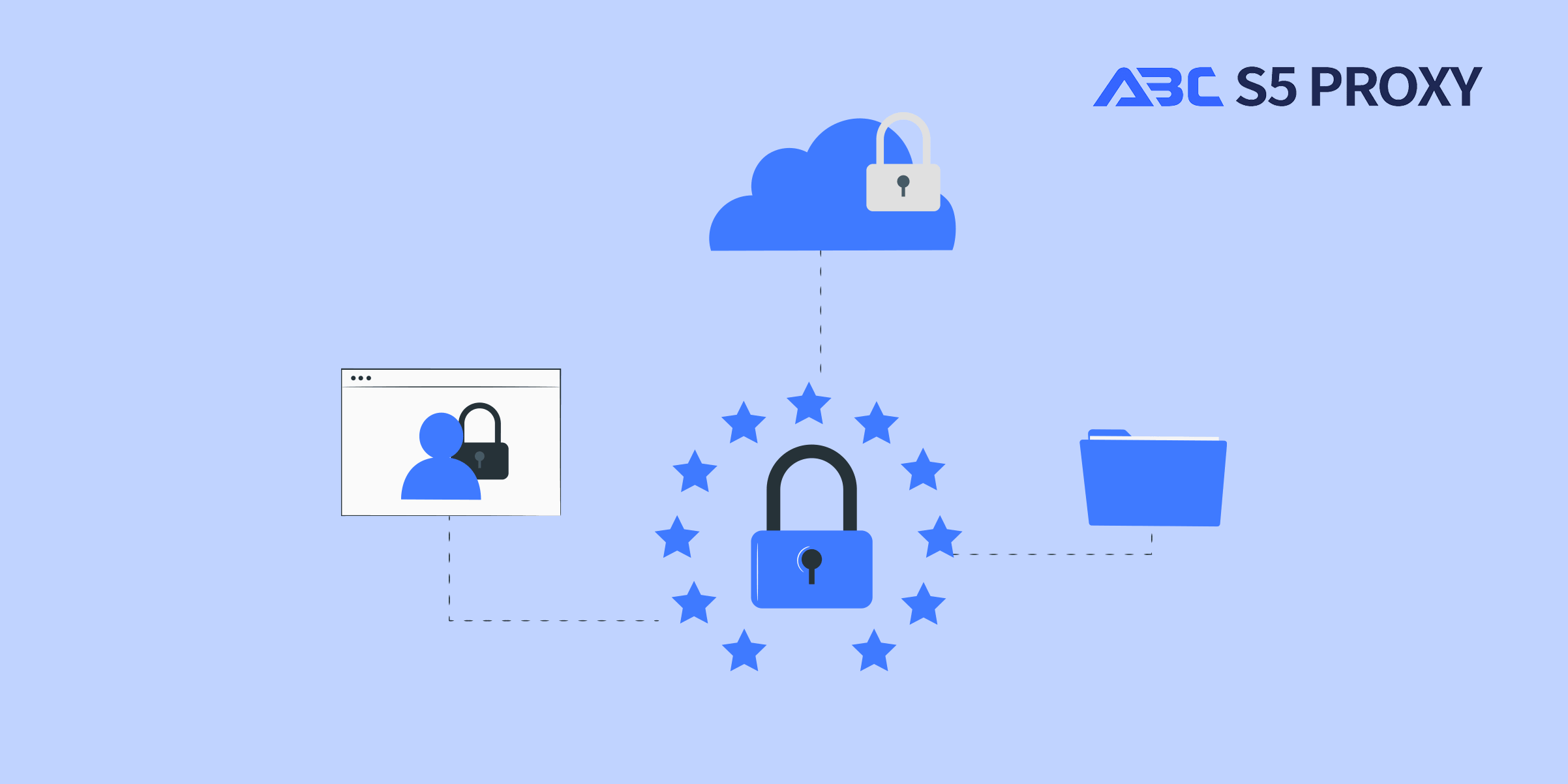 Unlocking the Potential of NFT Flipping and Proxy Strategies in the Digital Marketplace