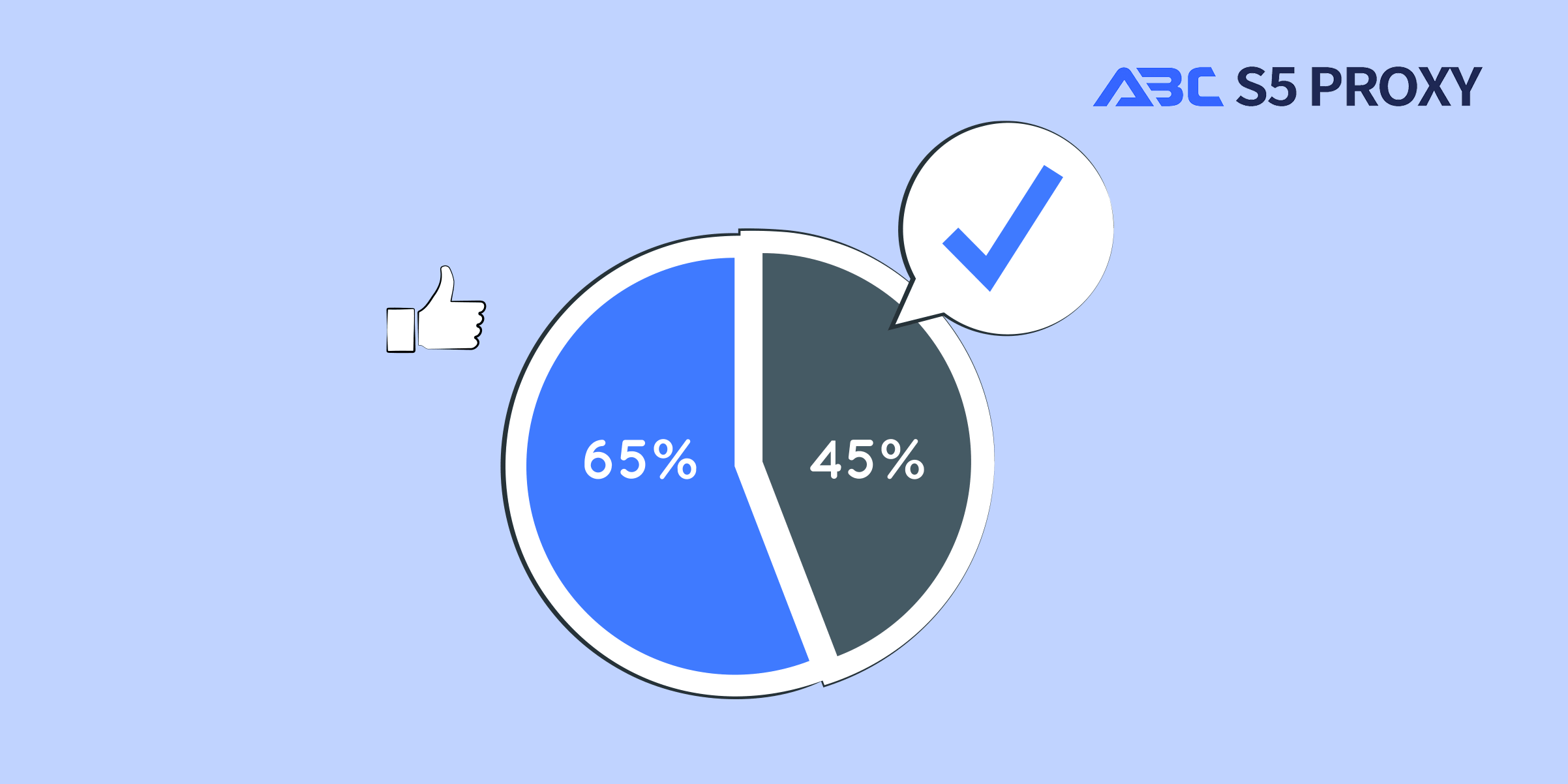 Unveiling the Contrast Between Mobile Proxies and Residential Proxies: A Comprehensive Comparison